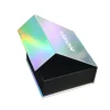 Custom Holographic Boxes