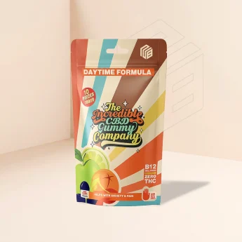 Custom CBD Gummy Mylar Bags